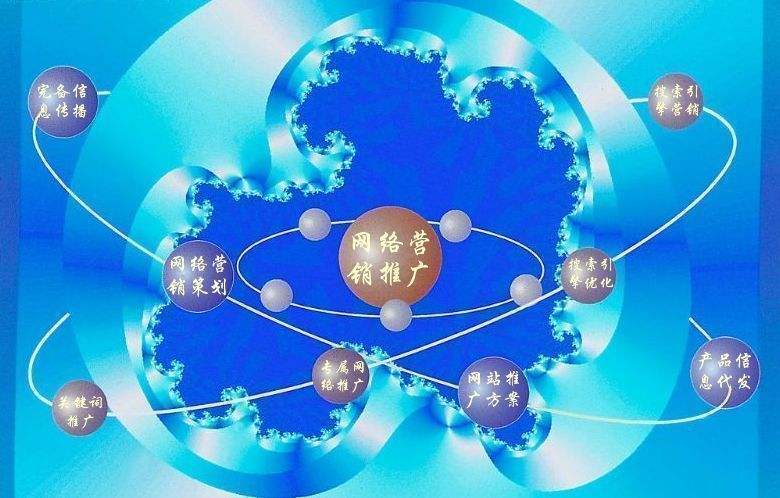 长泰新媒体运营企业需要掌握的网络推广技巧有哪些