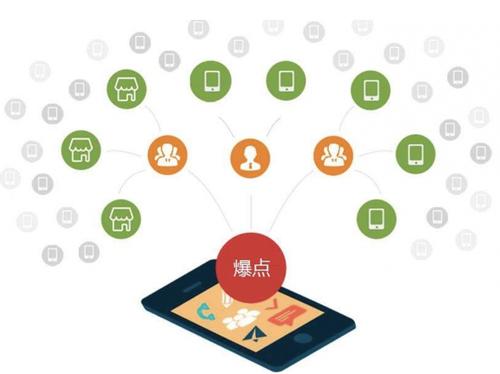 长泰为什么越来越多的企业通过软文营销来引流